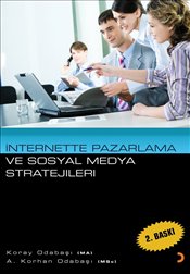 ipsms